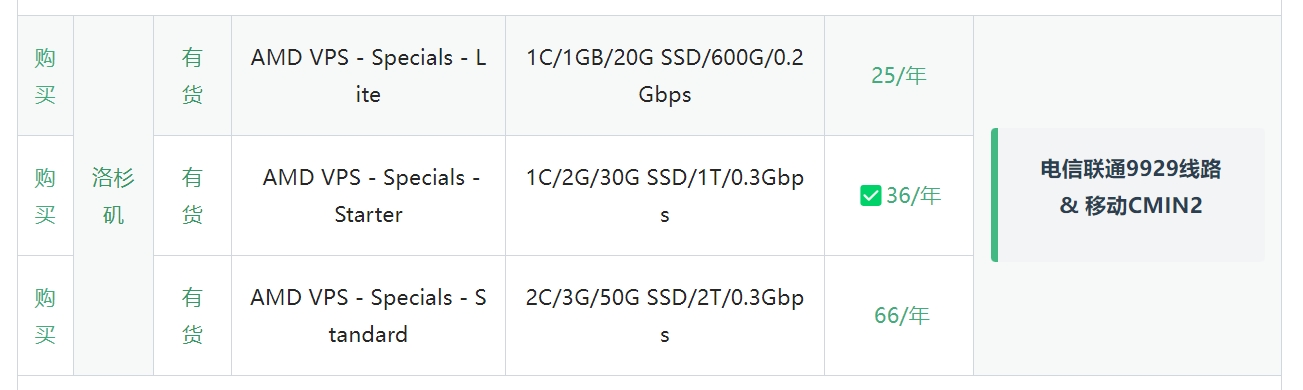 [美国VPS]  Zgo 补货国际线路落地解锁王 和 9929&amp;CMIN2线路机型